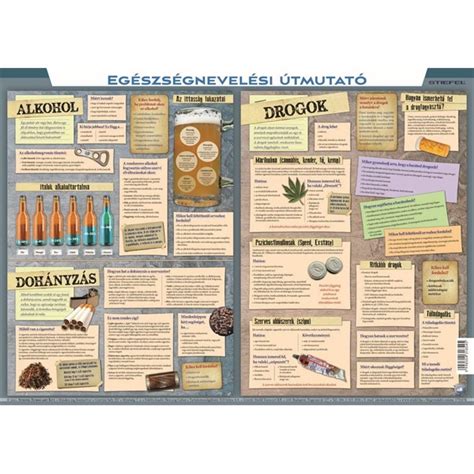 Véralkoholszint hatásai