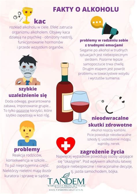 Alkoholizmus problémakört ábrázoló infografika