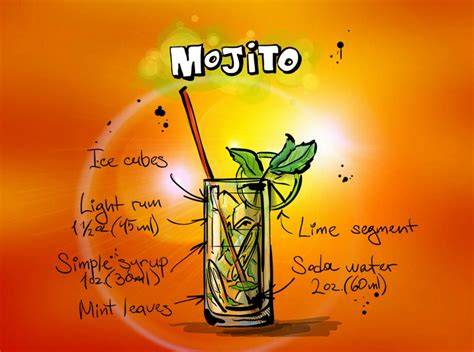 A Mojito hagyományos készítése és tálalása