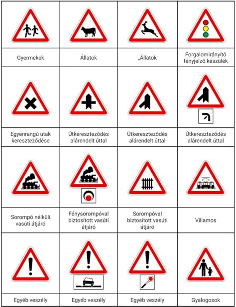 Ikonok, amelyek a függőséget és a reményt szimbolizálják