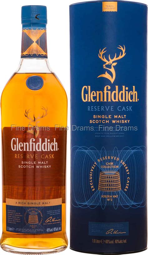 Glenfiddich logó