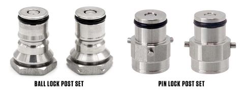 Ball Lock és Pin Lock keg csatlakozók