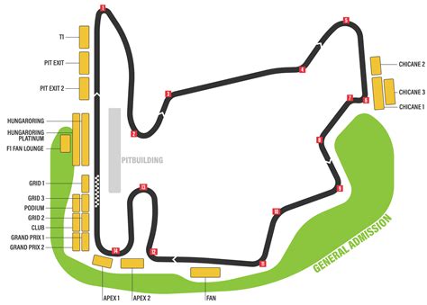 A Hungaroring modernizált paddockja
