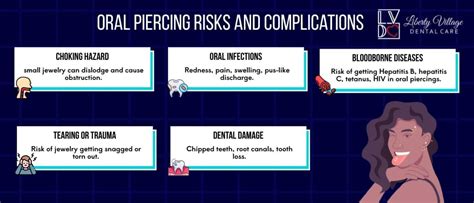 Infographic showing common oral piercing risks and prevention
