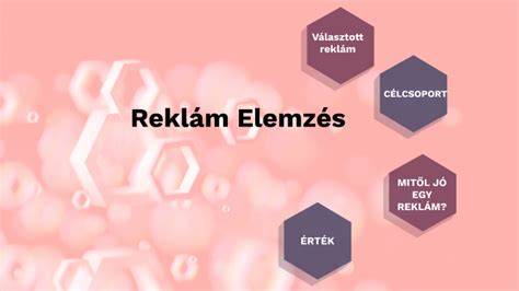 reklám történeti vizuális elemzés
