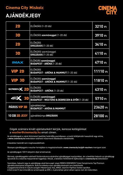 Cinema City mozi büfé ital kínálat