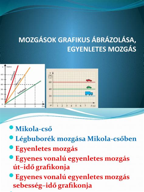 Cefremoslék összetételének grafikus ábrázolása