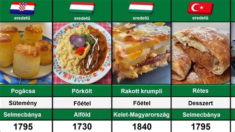 Velencei konyha ételei