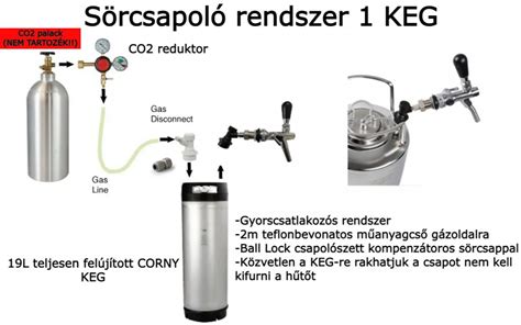Vizes hűtésű sörcsapoló rendszer