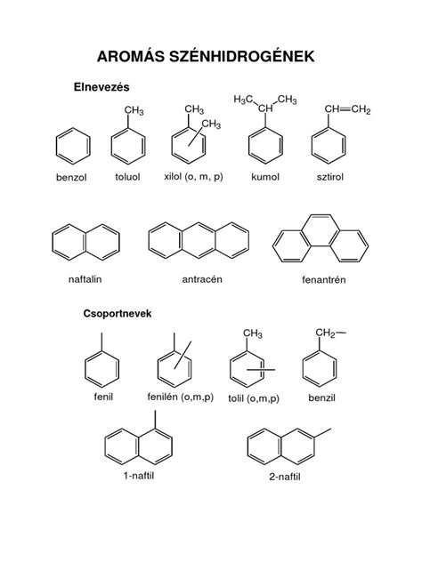 Aromás szénhidrogének molekulaszerkezete
