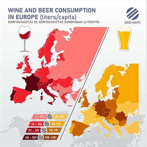 Sörfogyasztás Európában