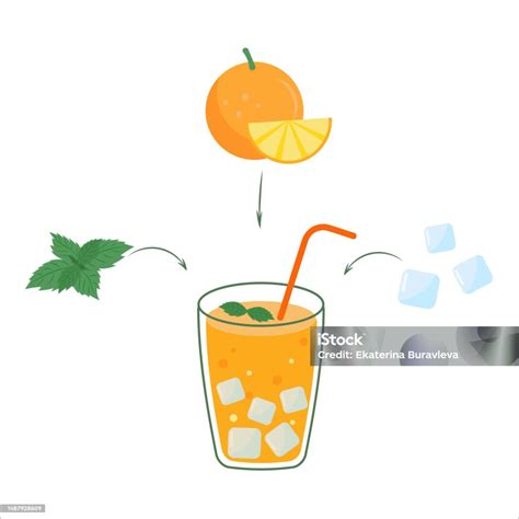 narancs szelet egy koktél pohárban