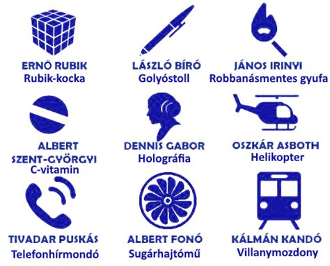 Magyar találmányok és koktélok