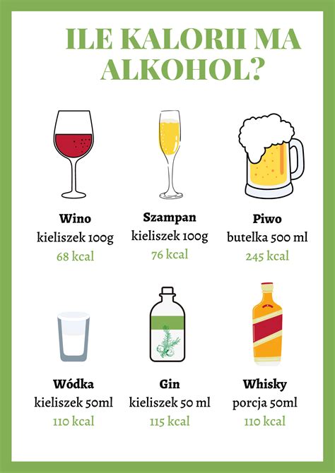 Infografika az alkohol kimutatásának módszereiről és időtartamáról
