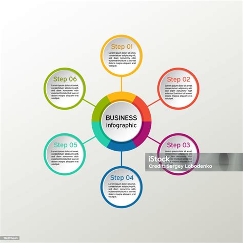 Infografika a gyógyszerkölcsönhatásokról