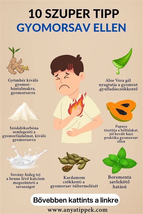 Illusztráció a gyomorsav visszaáramlásáról