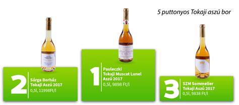 A tokaji aszúbor készítésének folyamata