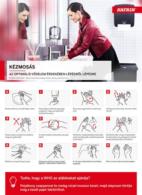 Kézfertőtlenítő használata