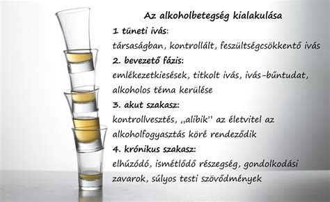 az alkohol hatásai a szervekre