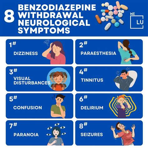 Benzodiazepine withdrawal symptoms infographic