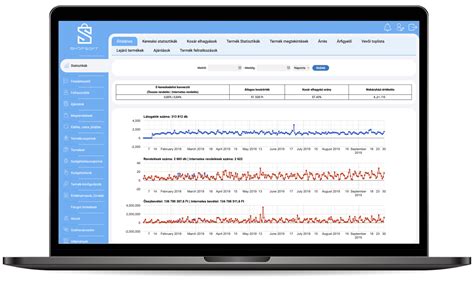 Webáruház felületének illusztrációja