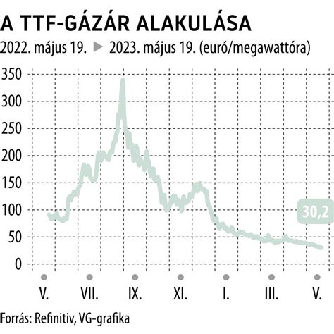Ipari és háztartási pálinkafőzők méretkülönbségei