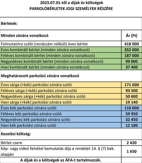 Önkormányzati tábla a közterületi alkoholfogyasztás tilalmáról