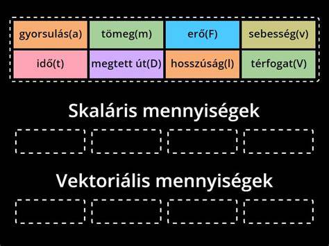 Összetevők és mennyiségek táblázata