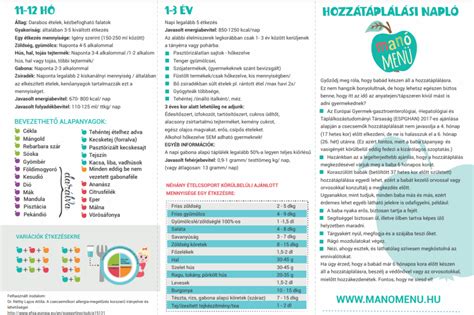 Hőmérsékletkorrekciós táblázat