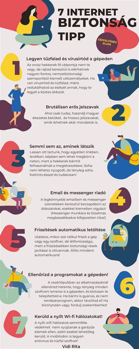 online biztonság infografika