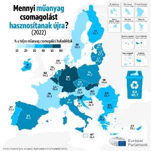 Infografika a műanyag dugók előnyeiről és megfelelőségi folyamatáról