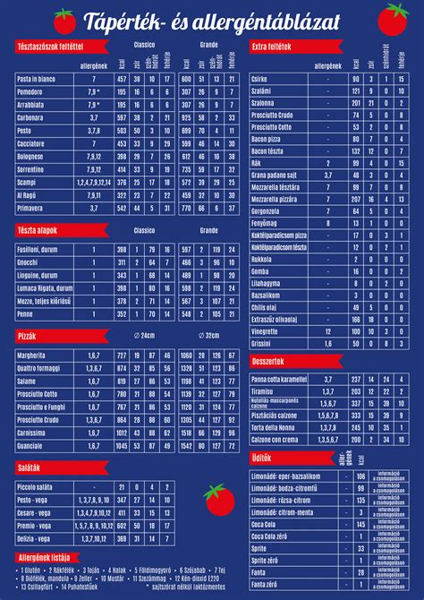 Kalóriatáblázat alkoholokról