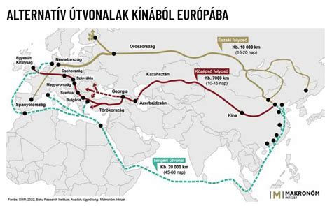 Kína és Európa közötti vasúti logisztikai hálózat