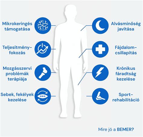 infografika a torokfájás enyhítésének módjairól