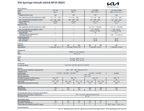 Kia Sportage műszaki adatokat mutató táblázat