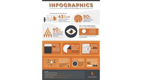 infografika a sörsűrítmények összetevőiről