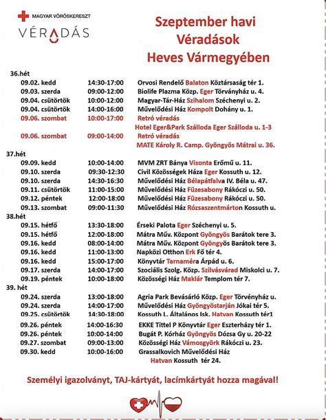 Véradás helyszínek és szervezők vizuális áttekintése