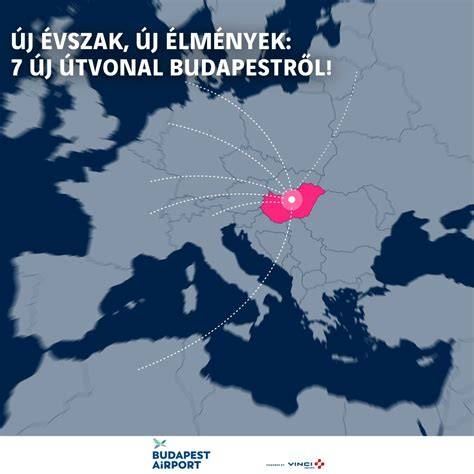 Budapest szenvedélybetegsegito hálózat szemszoge