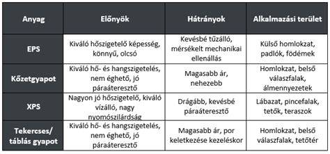 infografika: pezsgőspohár anyagok összehasonlítása