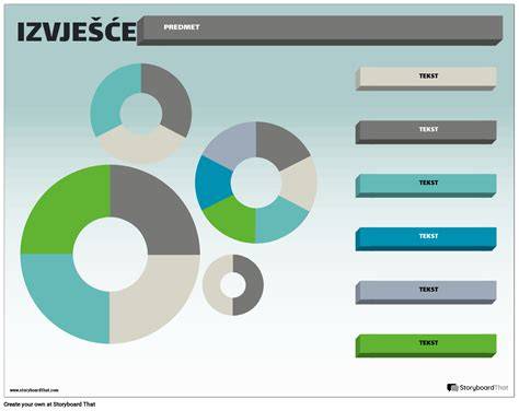 infografika a kategóriák elrendezéséről