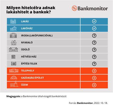 Infografika a bejelentés-köteles tevékenységek folyamatáról