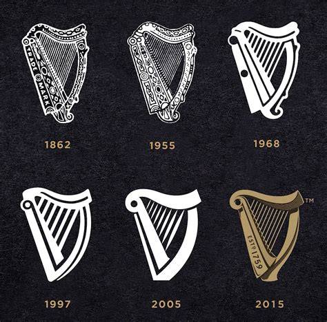 Guinness logó és sörhab