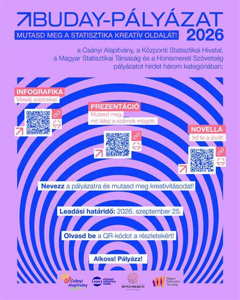 Infografika a pécsi sörfőzés történetéről