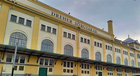 historical Dreher brewery archive map