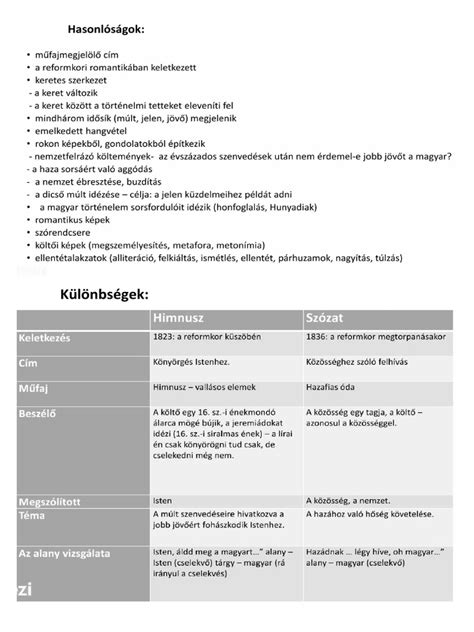 vaskelátok összehasonlítása