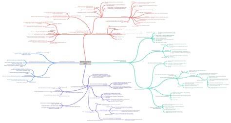 hordó tárolási hely diagram