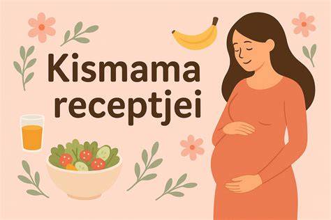 kismama vas-étrend ábrázolása