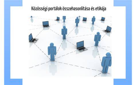 Közösségi értékelő portálok összehasonlítása