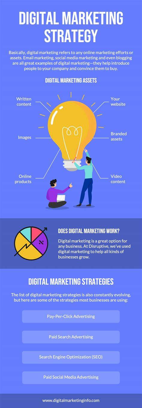borászat marketing infographic