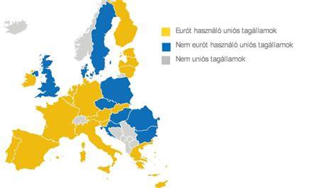 Infografika az EU-s és harmadik országok közti vám- és adómentes szabályokról